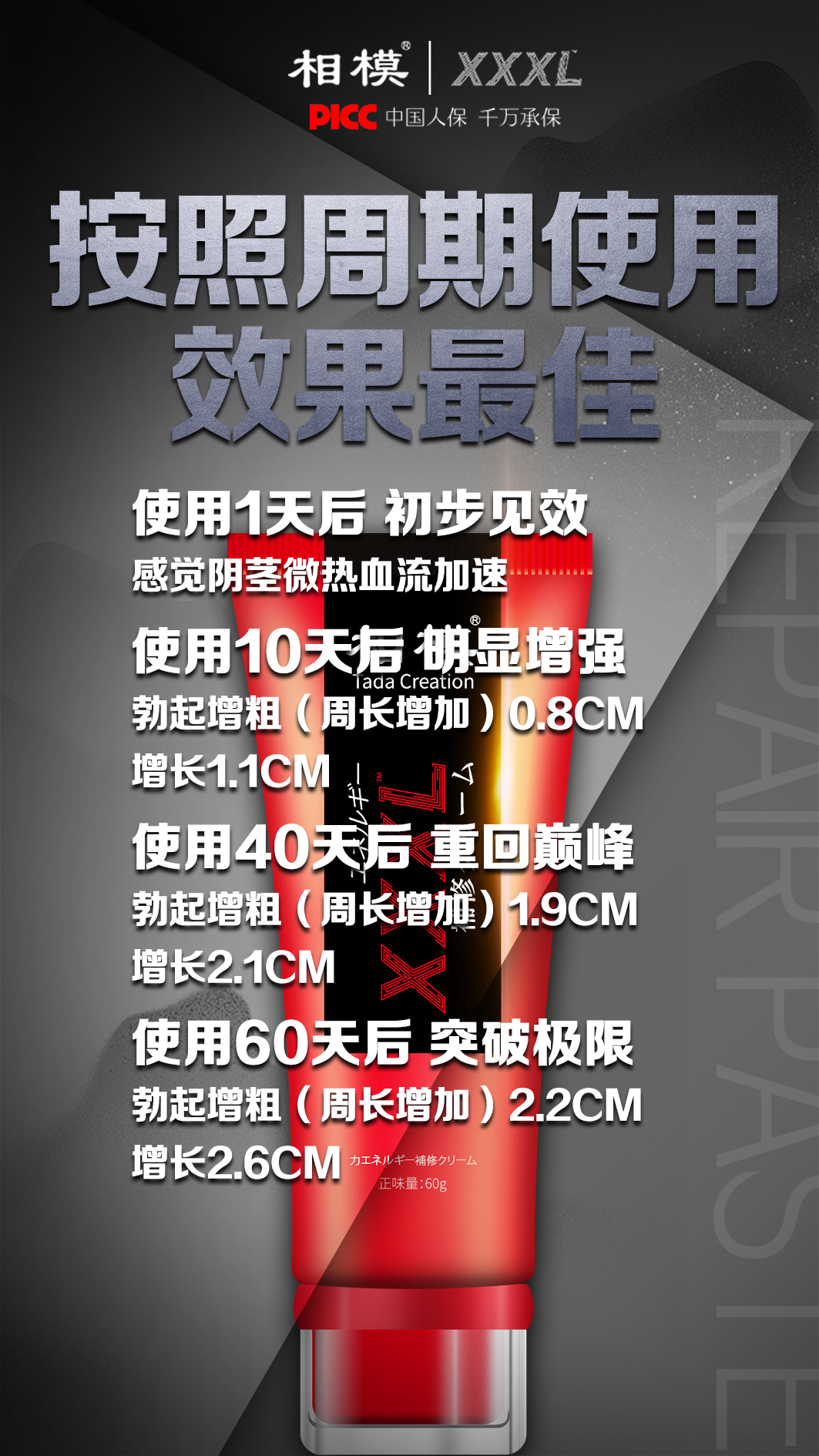 相模男士劲能修复膏使用周期及效果